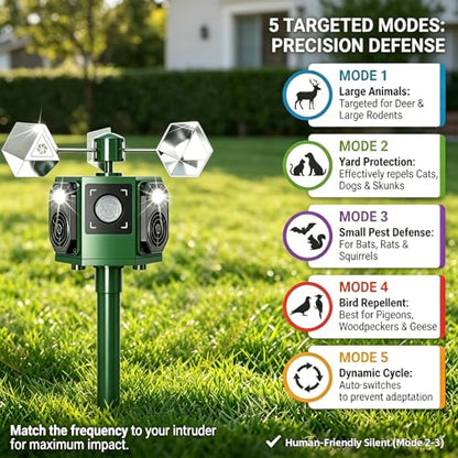 Ultrasonic Bird Repeller Outdoor Solar Pigeon Repellent Device with Motion Sensor & Flashing Lights, Bird Deterrent Reflectors to Keep Birds Crows Sparrows Starlings Away from Patio, Garden & Balcony