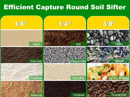2 Pack Soil Sifter for Gardening - Rock Compost Sand Sifter Fits 5-Gallon Buckets 1/4 Inch & 1/8 Inch Mesh Sifting Screen Sieve for Gravel, Dirt, Sawdust with Repotting Mat - size: 11.8" x 11.8"