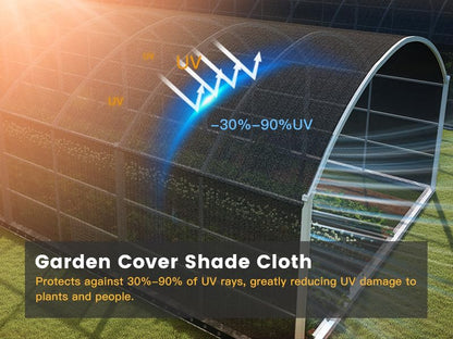VICLLAX 70% Shade Cloth, 6x6FT Durable Black Mesh Trap with Every 3 FT Grommet, Sun Shade Fabric Netting for for Plants Cover, Greenhouse, Chicken Coop, Barn Kennel, Garden Patio - size: 70%-06 x 06 FT