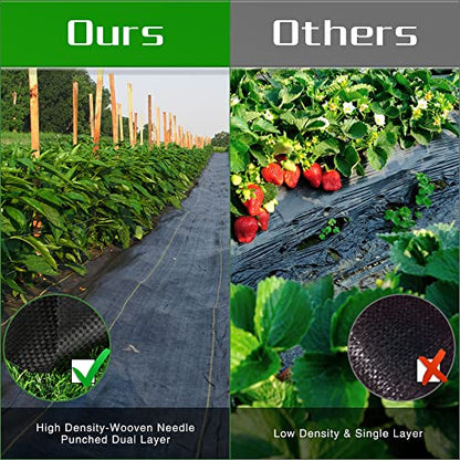 Weed Barrier Landscape Fabric Heavy Duty, 2.6FT x 50FT Thicken Garden Fabric Weed Mats, Weed Control Garden Cloth, Woven Geotextile Fabric for Garden Beds, Underlayment, Commercial Driveway - color: 2.6X50FT