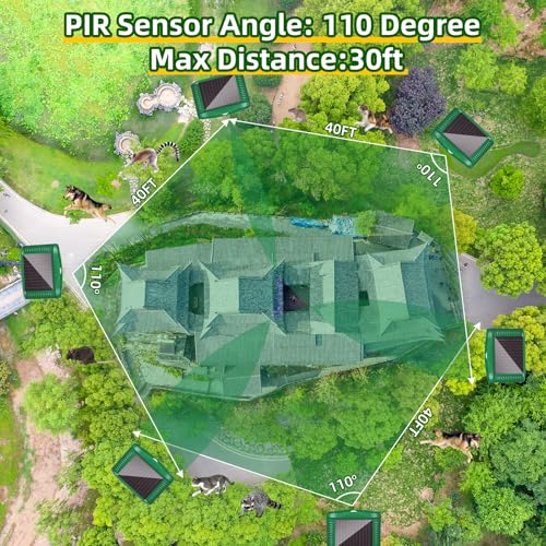 2026 Upgraded Solar Ultrasonic Animal Repellent Deer Repellent Devices with Motion Sensor & Flashing Light Cat Repellent Outdoor to Keep Squirrel Raccoon Rabbit Away from Yard Garden 2 Pack