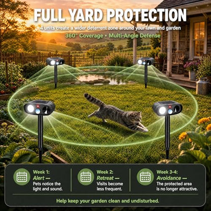 2026 Solar Ultrasonic Animal Repellent Sonic Fortress Pro Deer Repellent